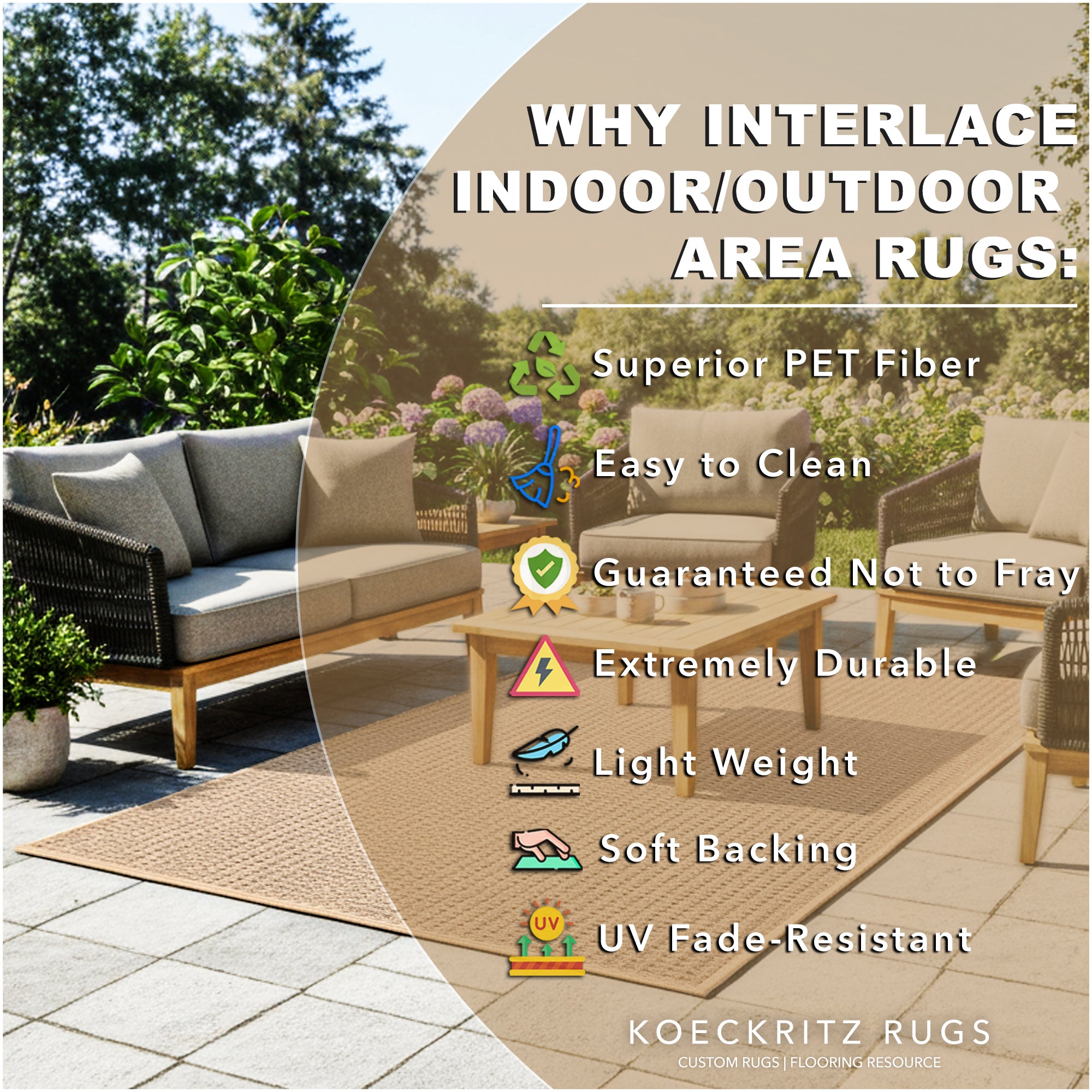 Interlace Waffle Pattern Indoor & Outdoor Rug – Eco-Friendly PET Fiber, Custom Sizes