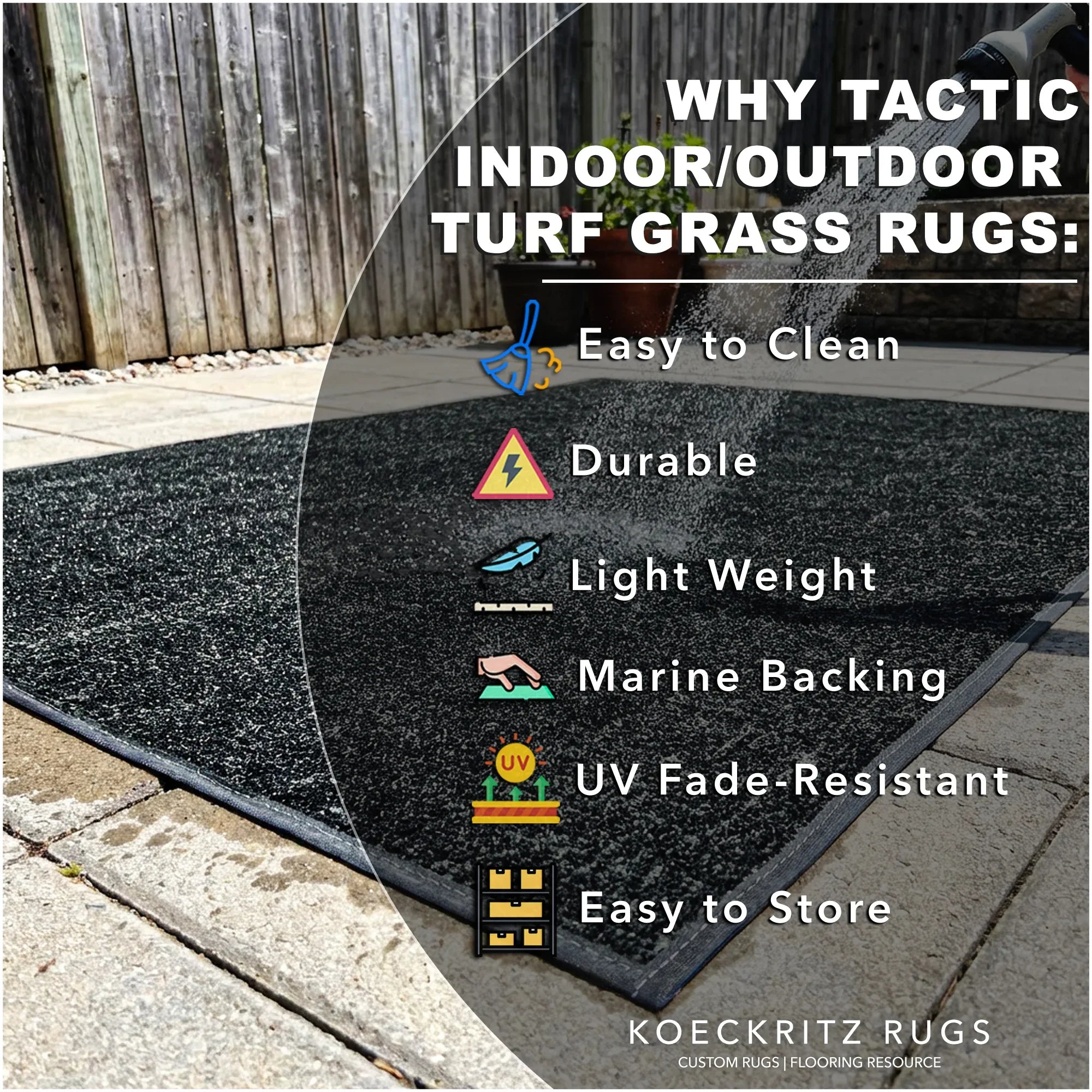Indoor/Outdoor Artificial Grass Rugs – Lightweight, Standard Sizes, 6 Colors