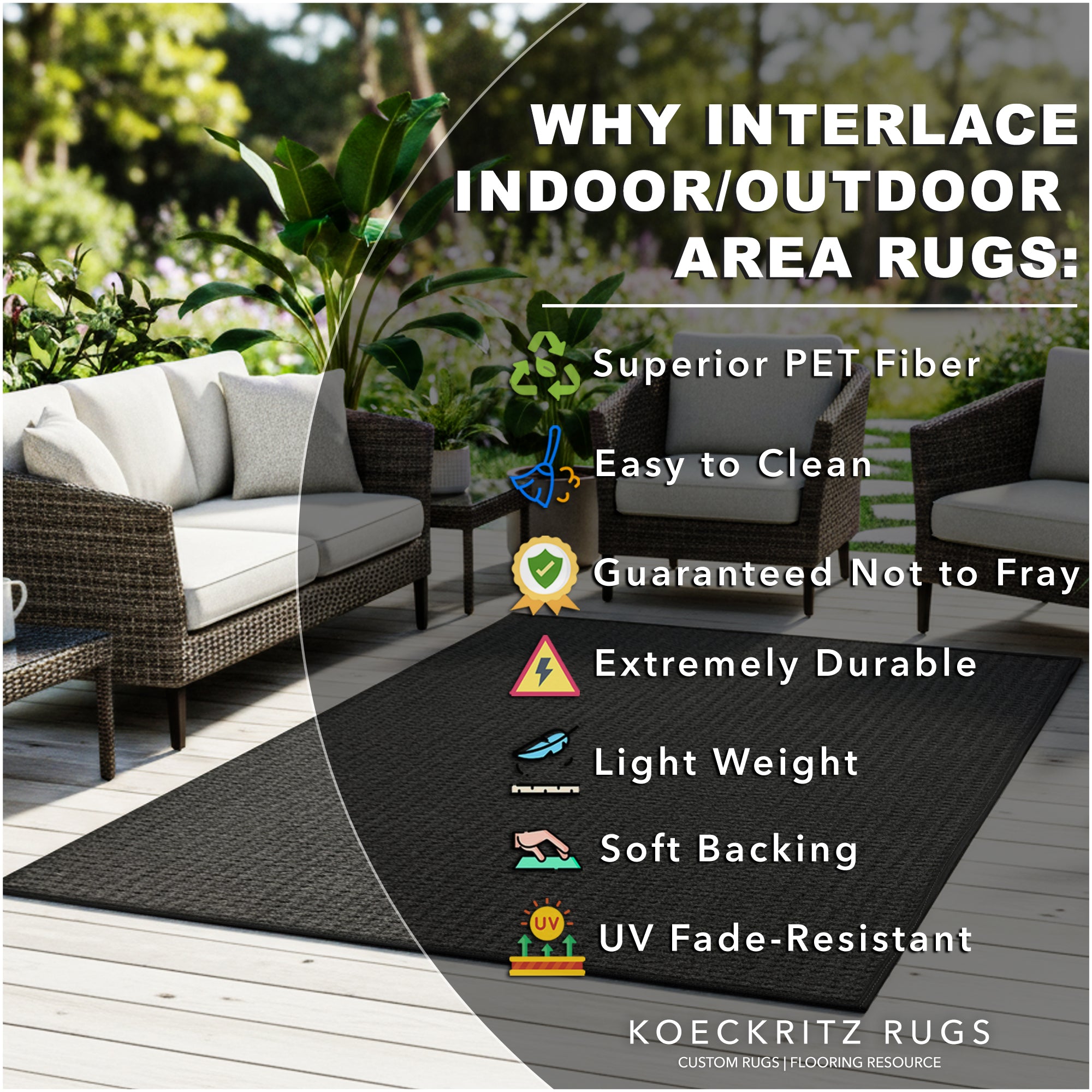 Interlace Waffle Pattern Indoor & Outdoor Rug – Eco-Friendly PET Fiber, Custom Sizes