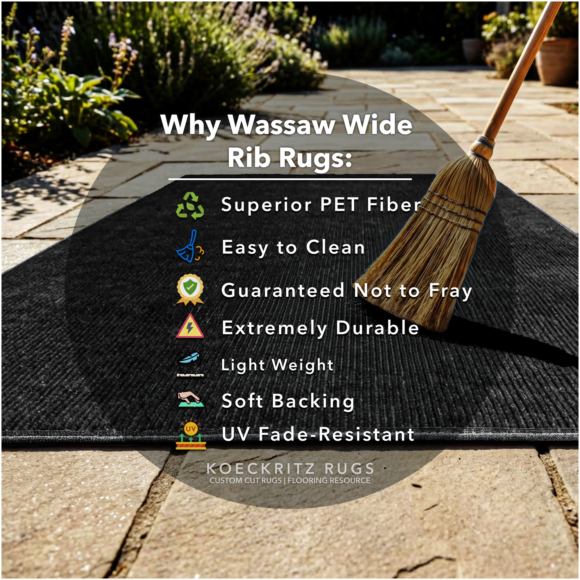 Wassaw Ribbed Indoor/Outdoor Area Rug – Lightweight PET Fiber, 6 Colors