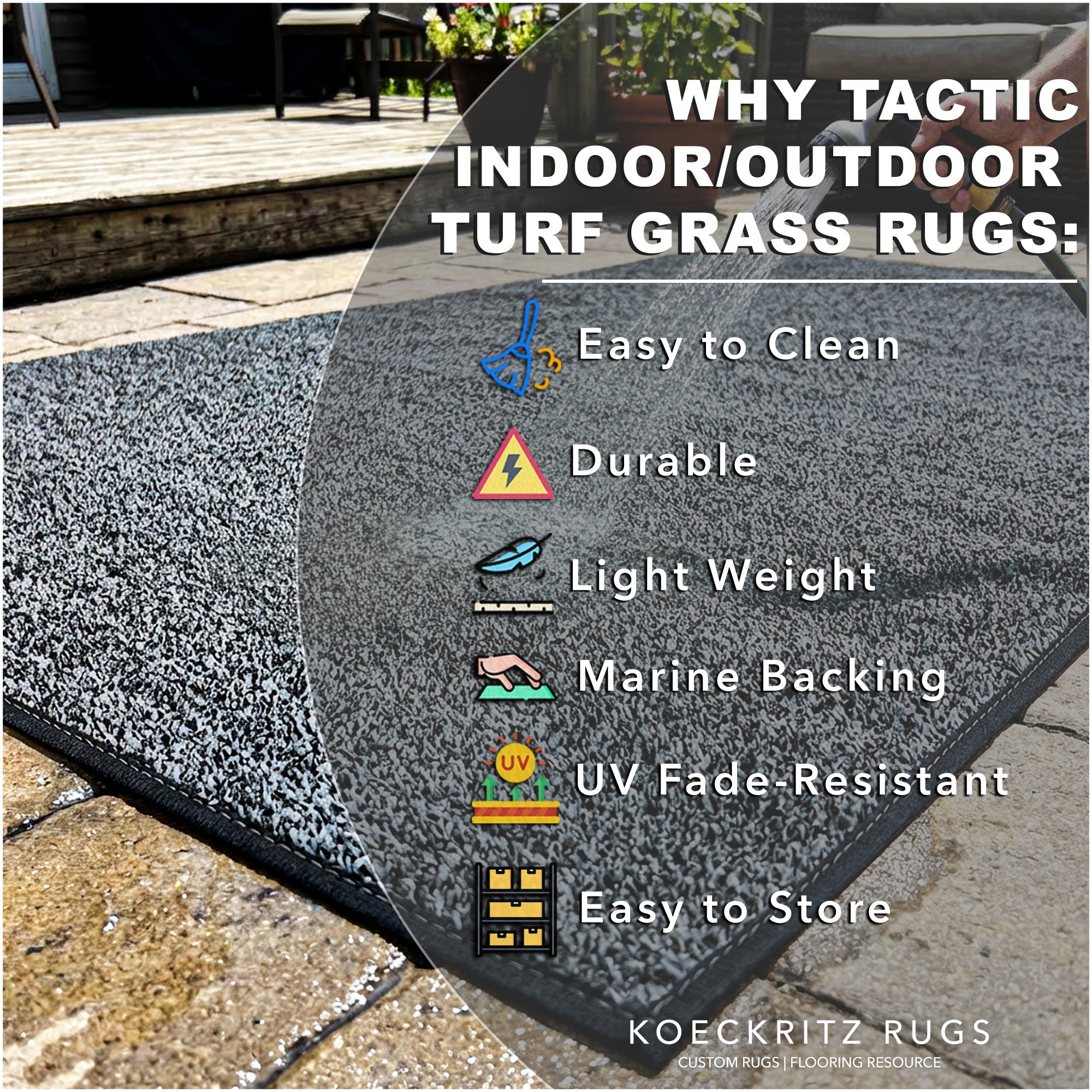 Indoor/Outdoor Artificial Grass Rugs – Lightweight, Standard Sizes, 6 Colors