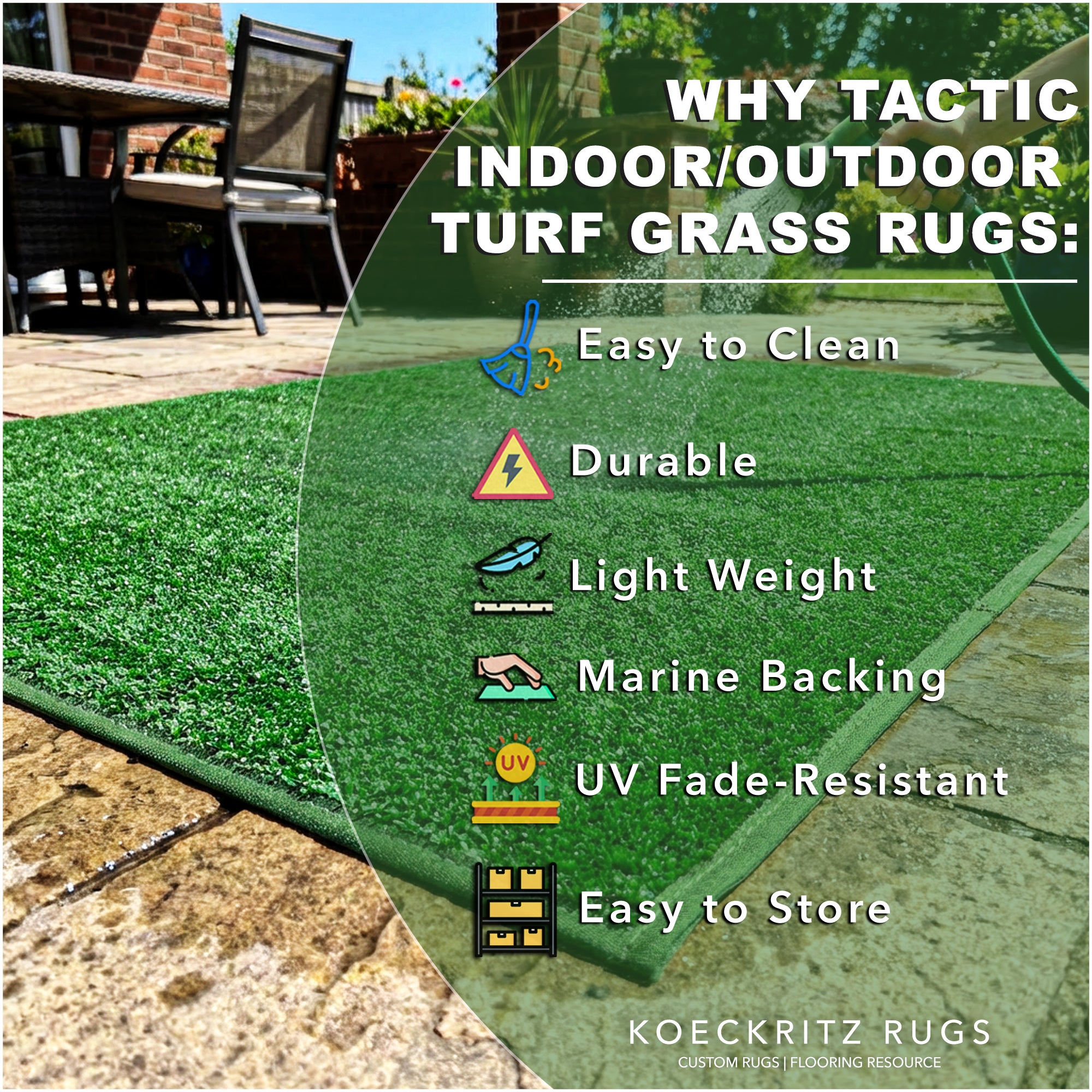 Indoor/Outdoor Artificial Grass Rugs – Lightweight, Standard Sizes, 6 Colors