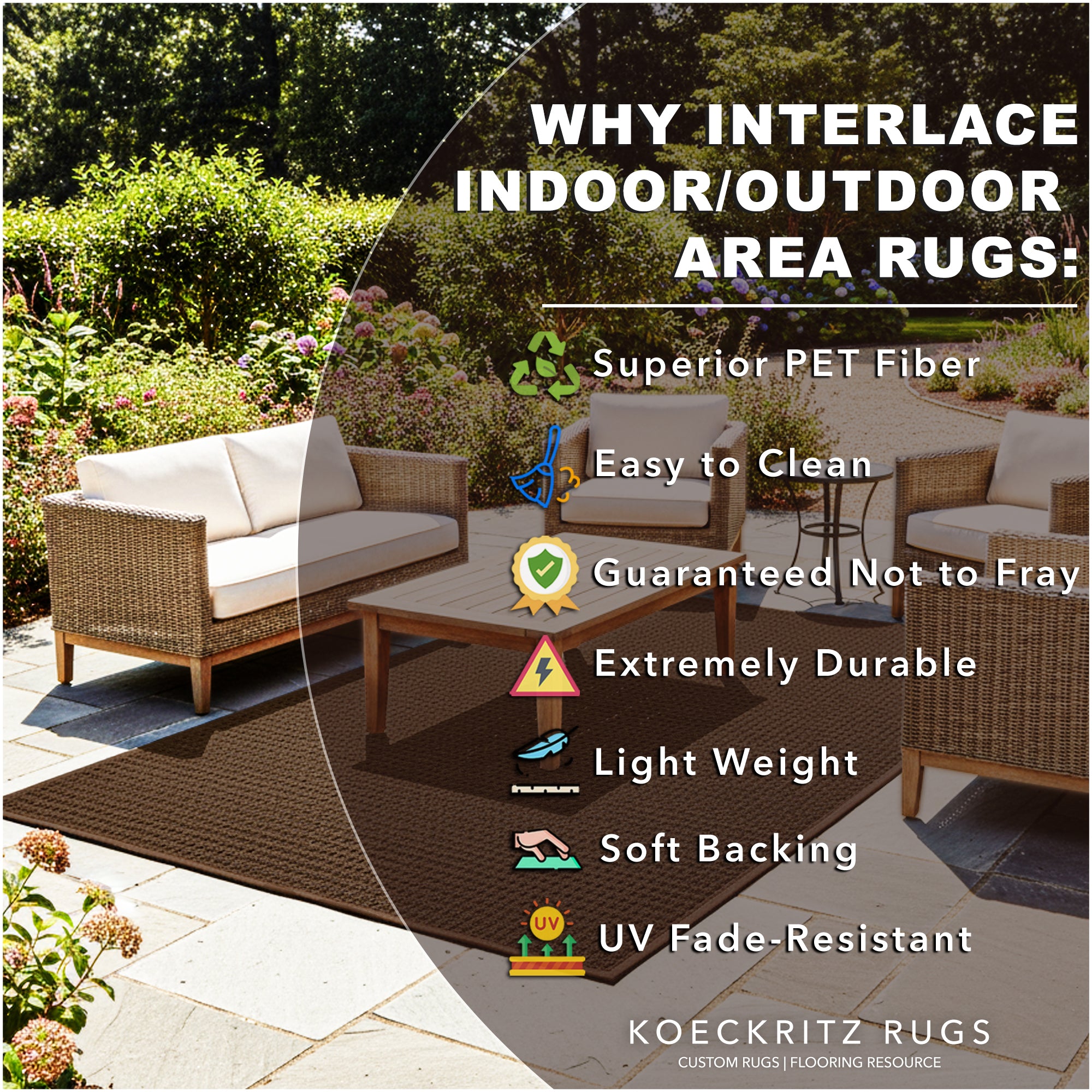 Interlace Waffle Pattern Indoor & Outdoor Rug – Eco-Friendly PET Fiber, Custom Sizes