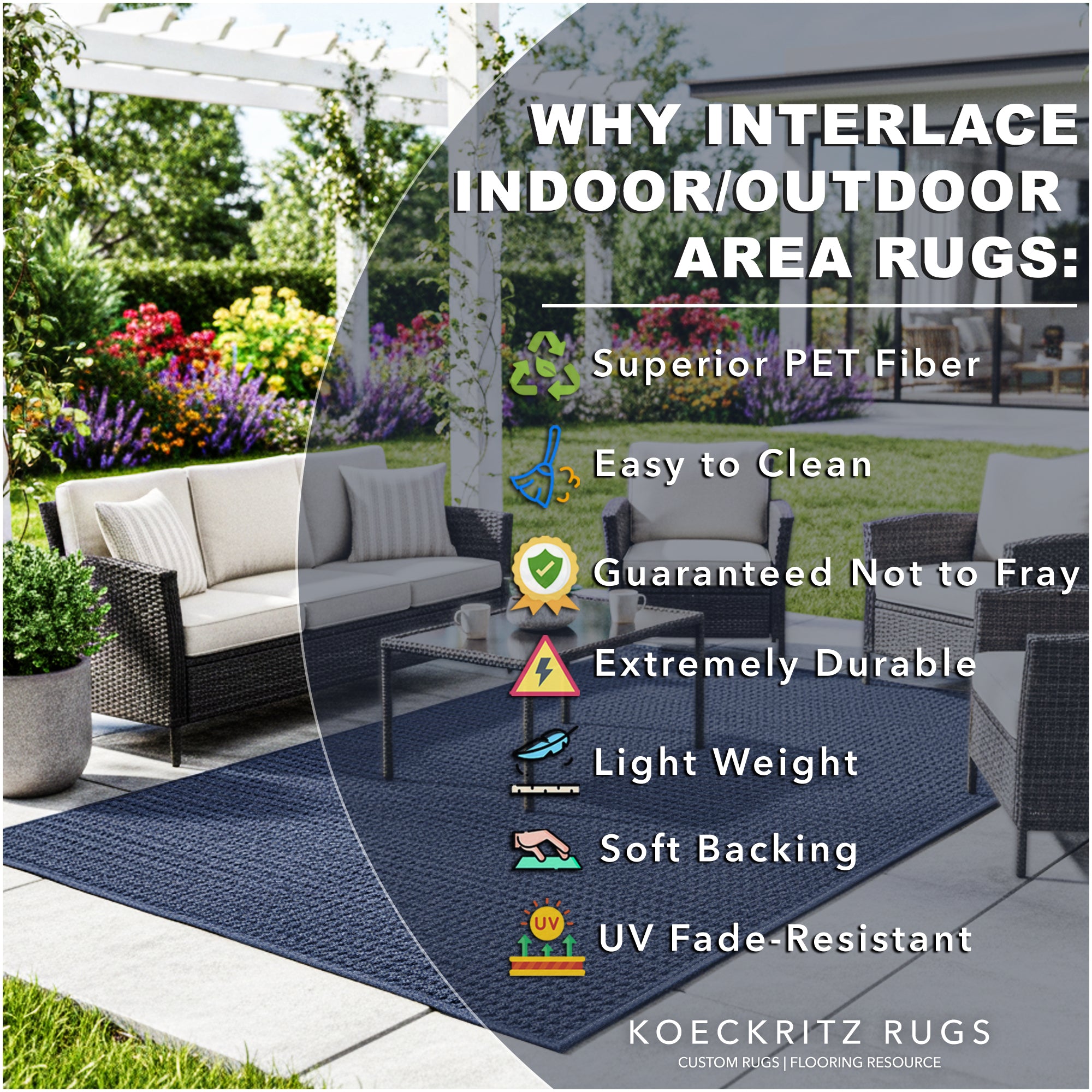 Interlace Waffle Pattern Indoor & Outdoor Rug – Eco-Friendly PET Fiber, Custom Sizes