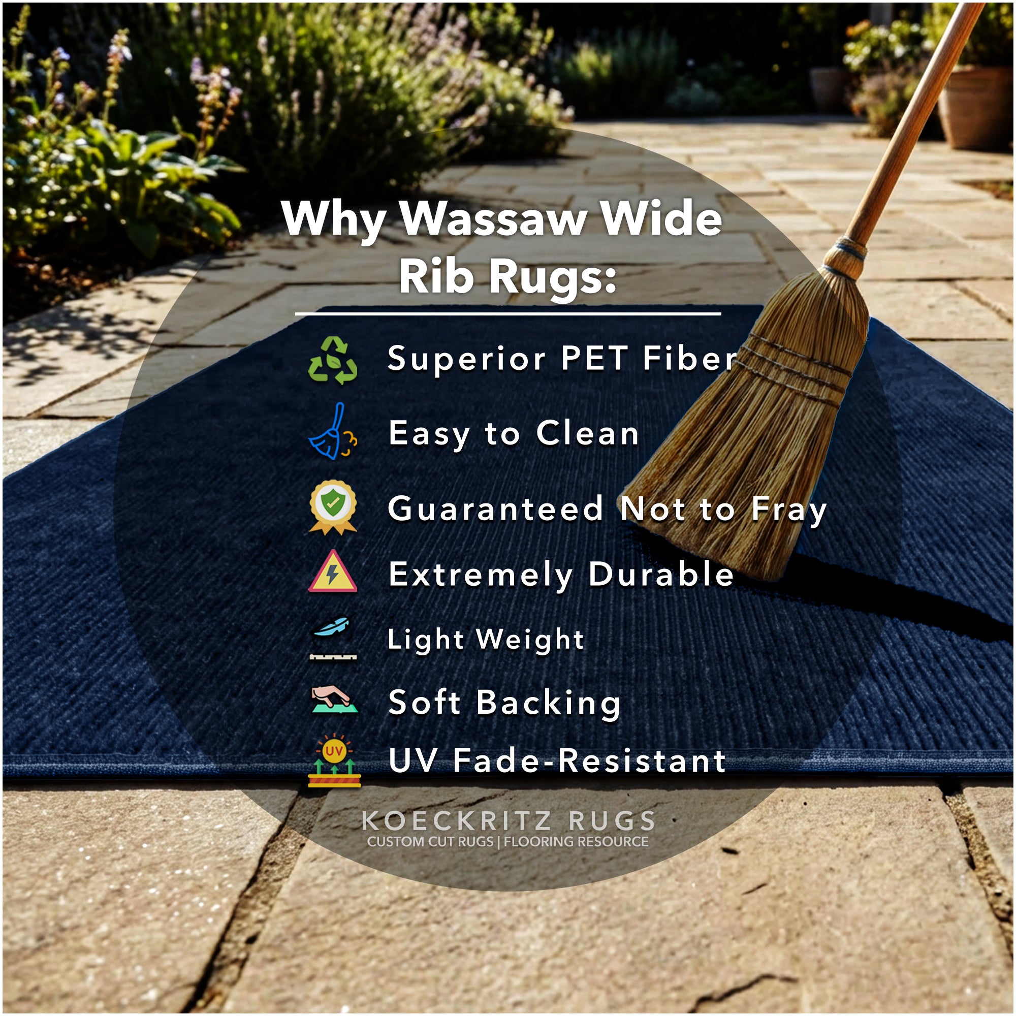 Wassaw Ribbed Indoor/Outdoor Area Rug – Lightweight PET Fiber, 6 Colors