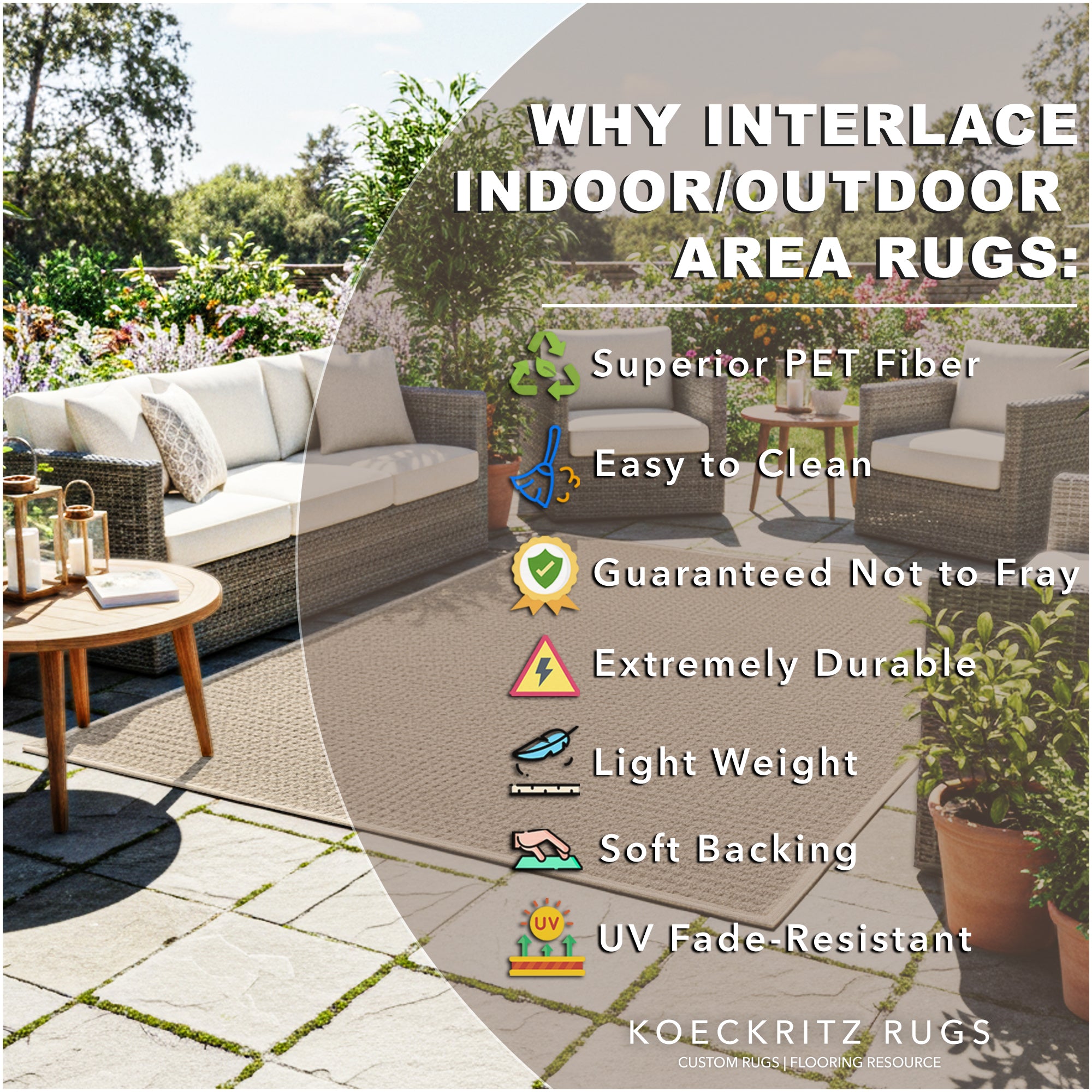 Interlace Waffle Pattern Indoor & Outdoor Rug – Eco-Friendly PET Fiber, Custom Sizes